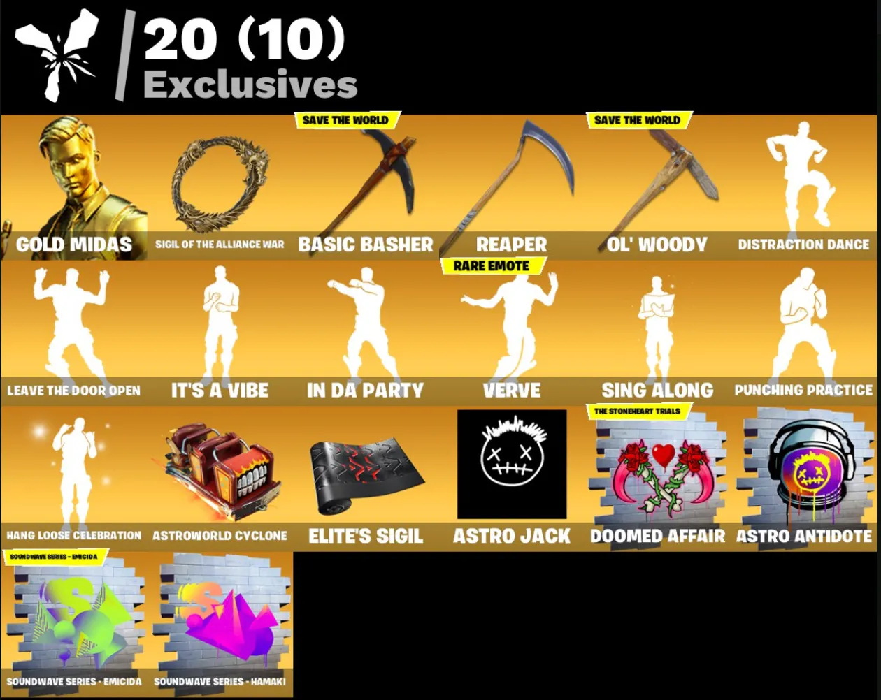  FN • CHANGE MAIL (ALL PLATFORMS) | 224 skins (41 paid) | 450 VB | Full access | Warranty 